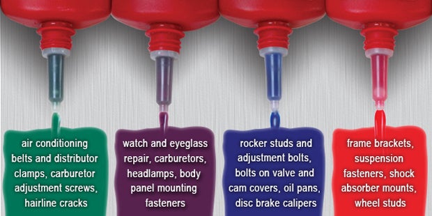 We found this handy instructional graphic for the different types of Loctite (courtesy of the Henkel Adhesives blog), and in case youre interested, there is a wicking Loctite. Awesome.
